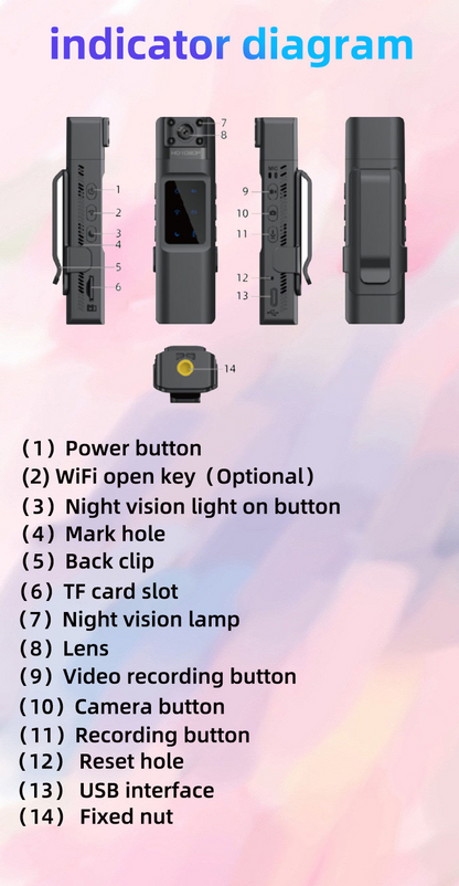 HD Sports Action Camera